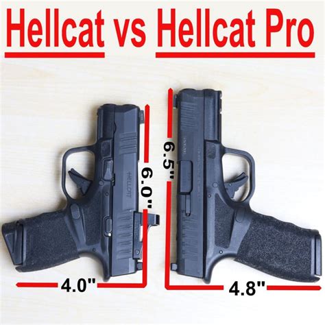 Springfield Hellcat Vs Hellcat Pro Which Is Right For You