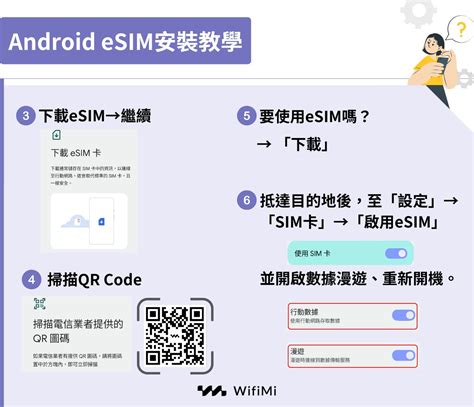 Esim是什麼？一文了解 Esim 優缺點、申辦方式、安裝教學、支援手機型號！