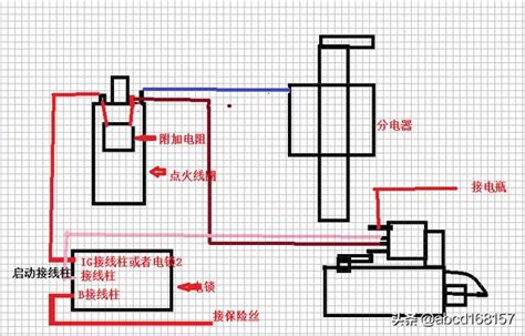 發動機點火系統都有什麼組成的？他們之間怎麼協同工作的？ 每日頭條