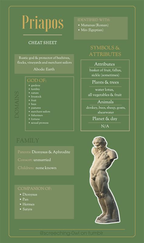 A Guide To Worship Of Nemesis Cheat Sheets Greek Gods And