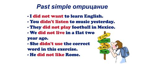 Past Simple - простое прошедшее время английского языка