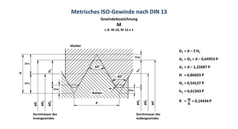 Metrisches Iso Gewinde Nach Din Rebell Wissen A Z