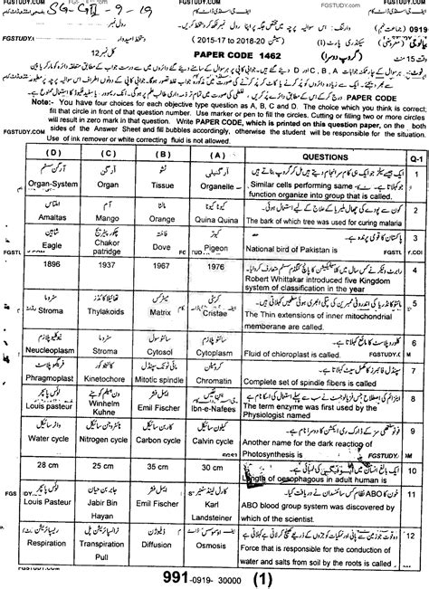 9th Class Biology Past Paper 2019 Sargodha Board Group 2 Objective