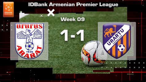 Ararat Urartu Idbank Armenian Premier League Week