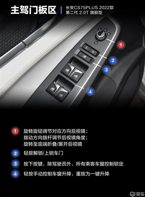 【长安cs75plus第二代 2 0t 旗舰型图片 汽车图片大全】 易车