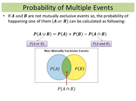 Probability - ALEX'S DP
