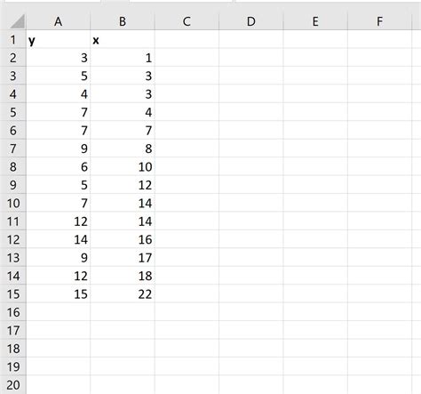 How To Quickly Find Regression Equation In Excel