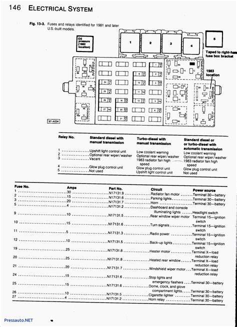 2013 Jeep Patriot 4wd Fuse Box Diagrams