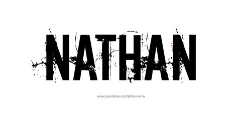 Nathan Name Coloring Page Coloring Pages