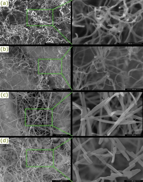 The Morphology Of ZnPc A Before Annealing B Annealed At 100 C