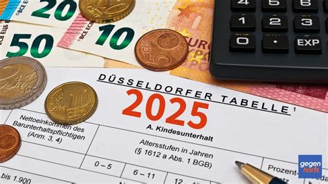 Düsseldorfer Tabelle 2025 Höherer Unterhaltsanspruch ab 1 Januar