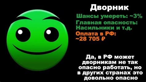 Самые опасные профессии (ГД лица) - YouTube