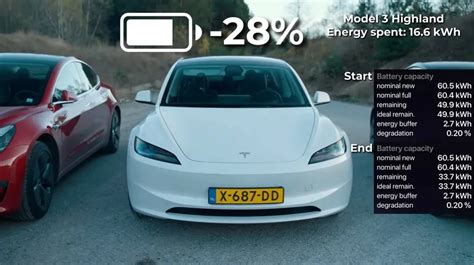 Comparativa Tesla Model 3 2019 Vs Model 3 2022 Vs Model 3 Highland