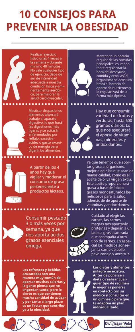 Les Presentamos 10 Consejos Para Prevenir La Obesidad Di No A La