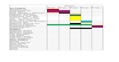 Download Xlsx Contoh Timeline Pembuatan Karya Dokumenter
