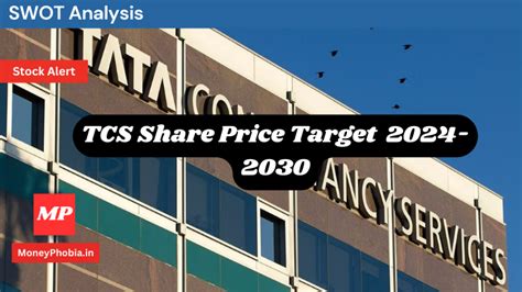 Tcs Share Price Target To In Future Return