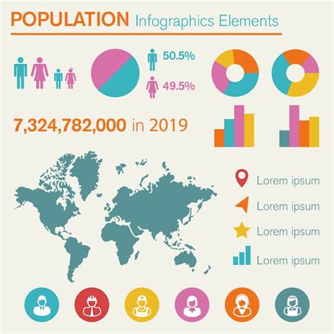 Elementos de infografía de población Vector Premium