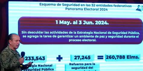 M S De Mil Elementos Del Ej Rcito Y Guardia Nacional Aseguran Las