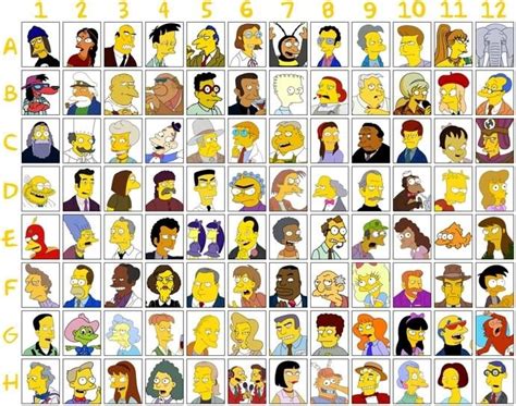 Simpsons Characters Wallpaper - WallpaperSafari