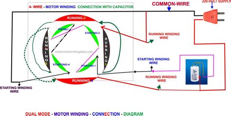 Ceiling Fan Motor Winding Connection Diagram Wiring Diagram And