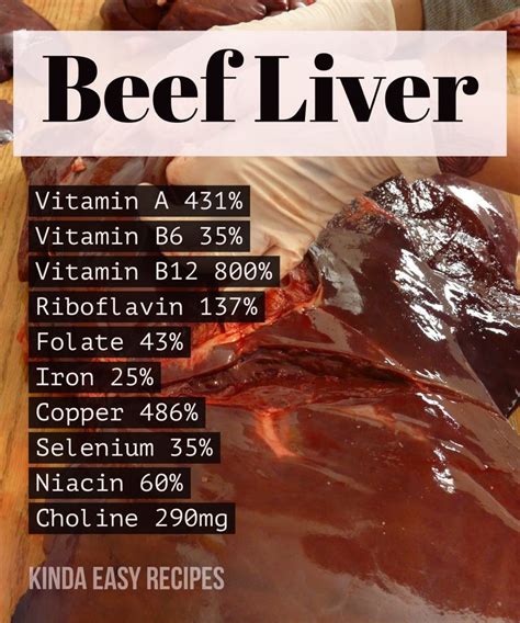 Liver The Original Superfood Real Food Nutrition Kinda Easy