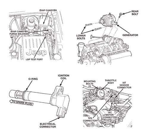 2002 Jeep Grand Cherokee Evap System Diagram Drivenheisenberg