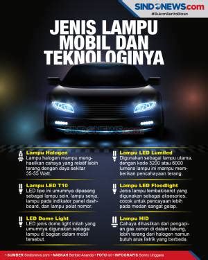 Ini 5 Kekurangan Mobil LCGC Kenali Sebelum Membeli