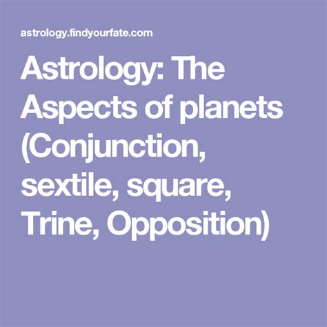 Astrology The Aspects Of Planets Conjunction Sextile Square Trine Opposition Astrology