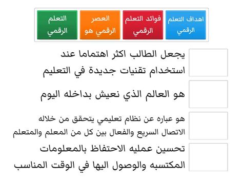 خصائص التعليم الرقمي في مجتمع المعرفه Une Las Parejas
