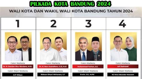 Hasil Real Count Quick Count Pilkada Kota Bandung 2024 Farhan Libas