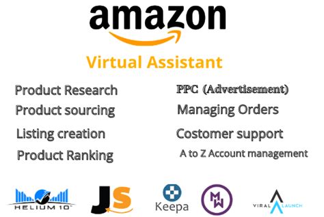 I Will Be Your Amazon Virtual Assistant Amazon Fba Virtual Assistant Enablers Marketplace