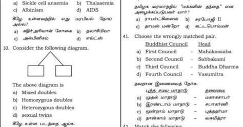 Tnpsc Model Questions In General Knowledge Dinamani Dated