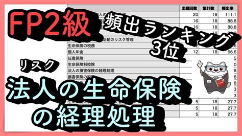 【法人の生命保険の経理処理】fp2級 学科 過去問解説 頻出ランキング ラジアータインクリース Radiata Increase