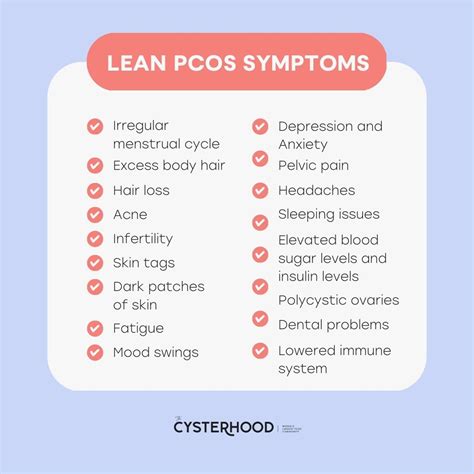 What Is Lean PCOS? - PCOS Weightloss | #1 PCOS Resource