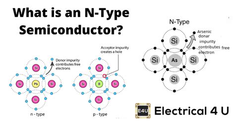 What Is N Type And P Type Semiconductor Example Compound