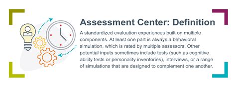 Assessment Centers Ultimate Guide To Leadership Assessments Ddi