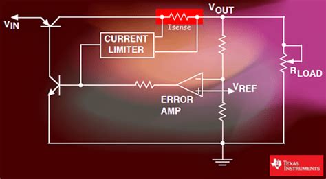 Foldback Current Limiting Circuit