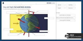 Tides Fact Worksheet Science Resource Teacher Made