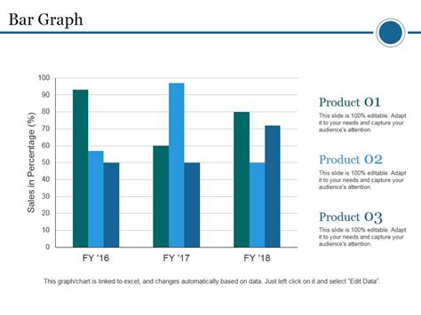 Bar Graph Ppt PowerPoint Presentation Infographic Template Template