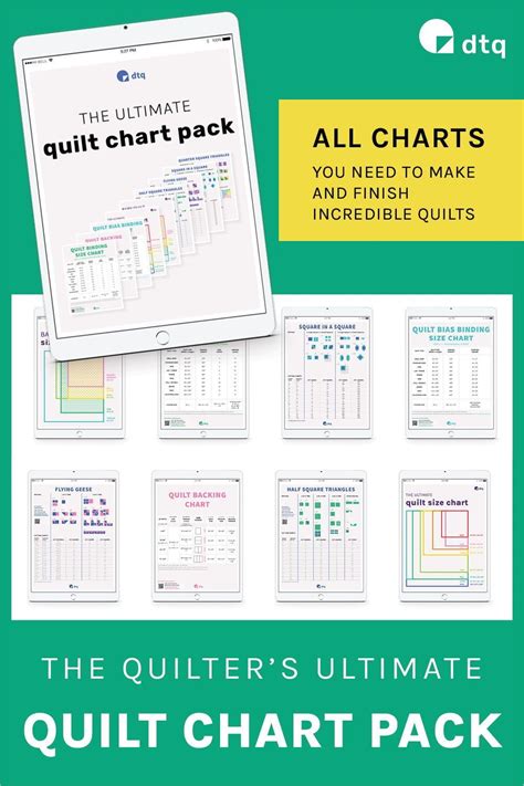 How To Piece A Quilt Backing Quilt Backing Chart Artofit