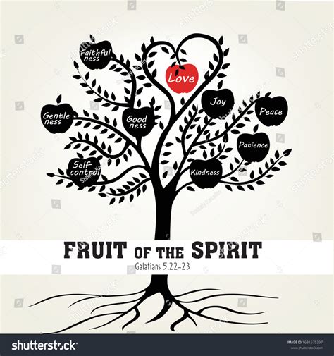 Fruit Spirit Tree Photos, Images & Pictures | Shutterstock