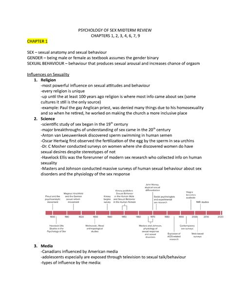 Psychology Of Sex Midterm Review Psychology Of Sex Midterm Review