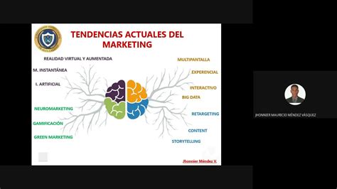 Tendencias Actuales De Marketing Youtube