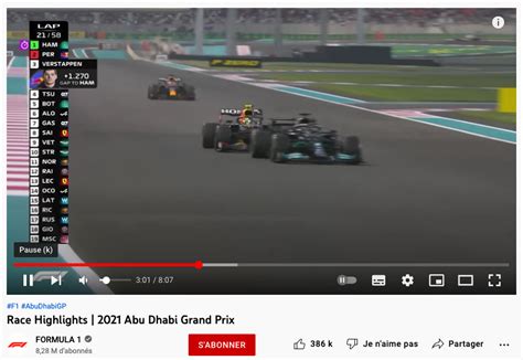 How we helped F1 attract 29 million YouTube views - Samba Digital