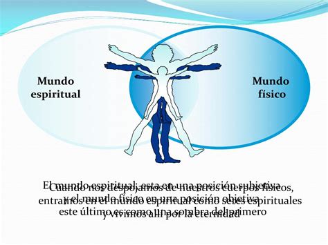 PPT - El Mundo Espiritual PowerPoint Presentation, free download - ID:2354012