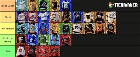 Nhl Reverse Retro Jerseys Tier List Community Rankings Tiermaker