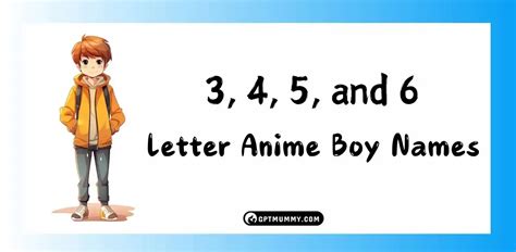 list       letter anime boy names