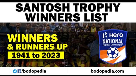 Santosh Trophy Winners List From 1941 To 2024