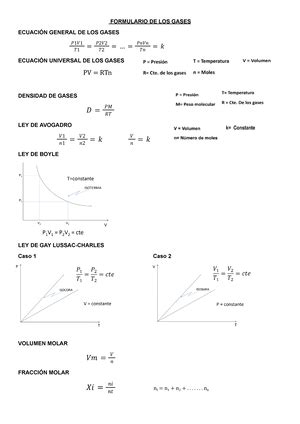 Medici N De La Capacidad Buffer De La Saliva Fisicoqu Mica