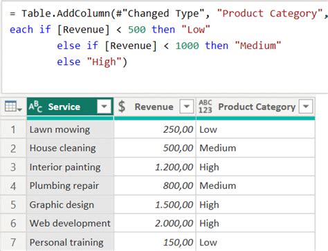 If Statements In Power Query M Incl Nested Ifs Or And